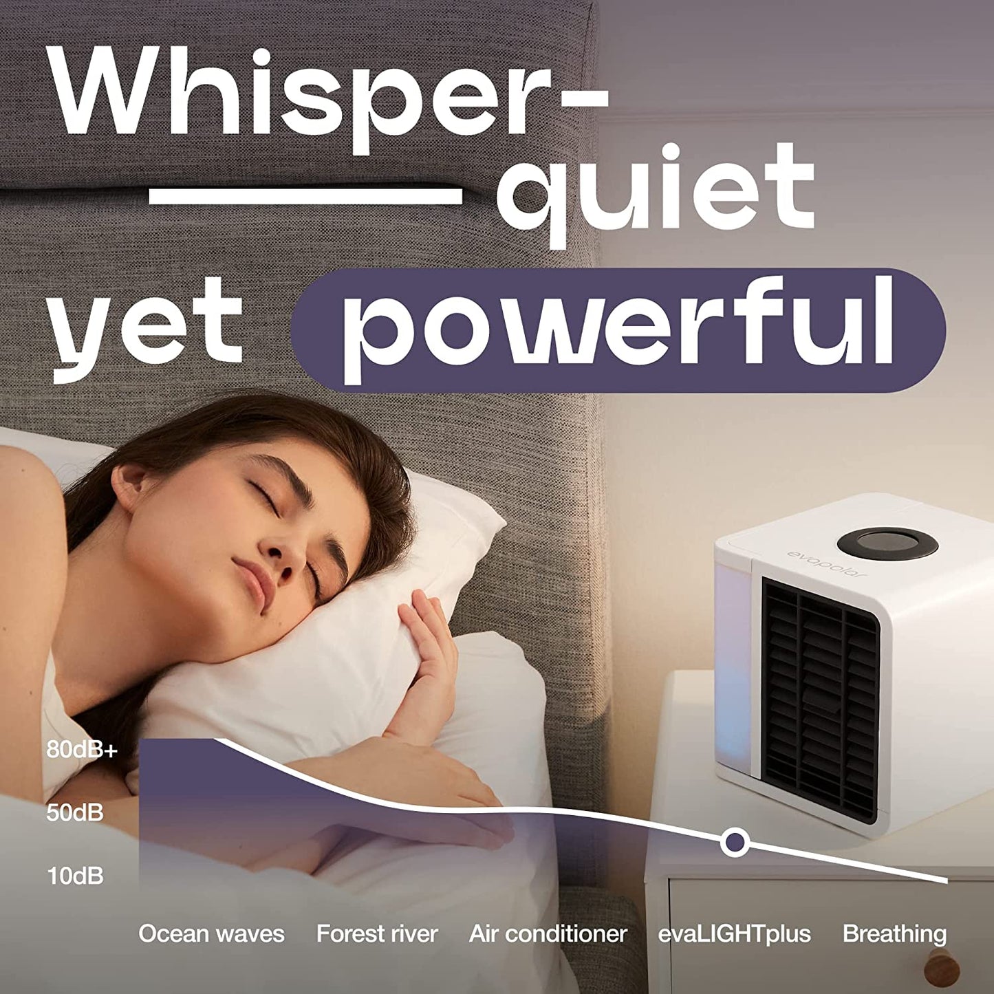 Portable Air Cooler | Mini Air Cooler | Ethereal Diffusers