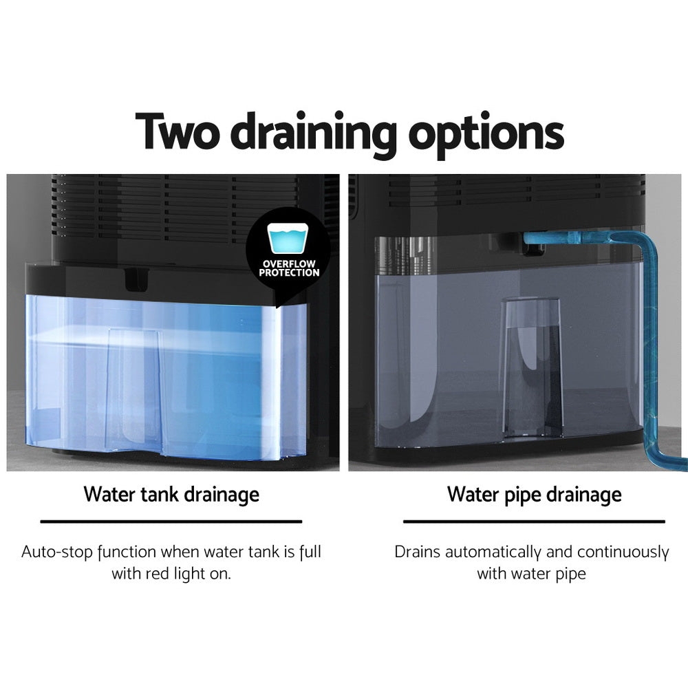 Dehumidifier Air Purifier | Black Air Purifier | Ethereal Diffusers