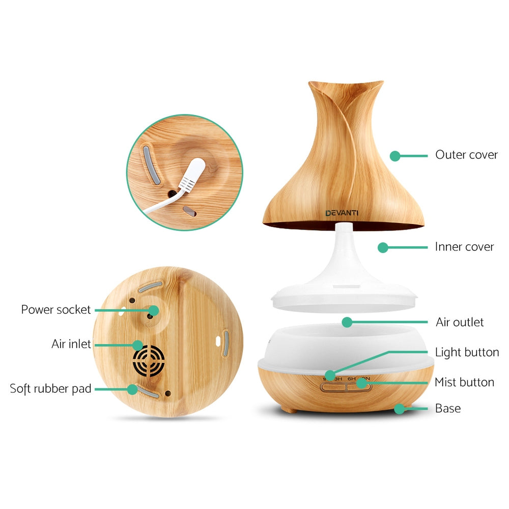 Aroma Wood Diffuser 400ml | 400ml Aroma Diffuser | Ethereal Diffusers