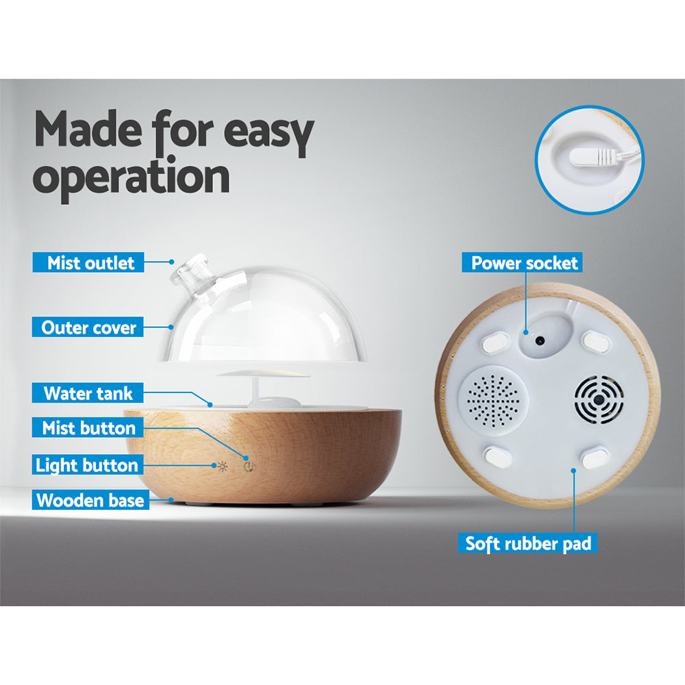Ultrasonic Aroma Diffuser | Devanti Diffuser | Ethereal Diffusers