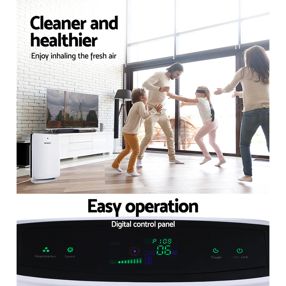Automatic Air Purifier | Air Purifier Freshener | Ethereal Diffusers
