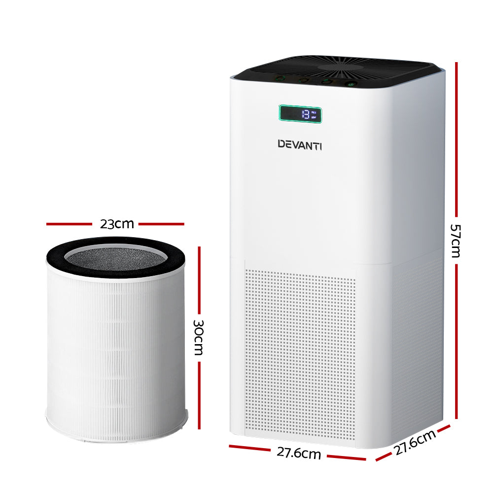 Smart Air Purifier | Dust Germ Freshener | Ethereal Diffusers