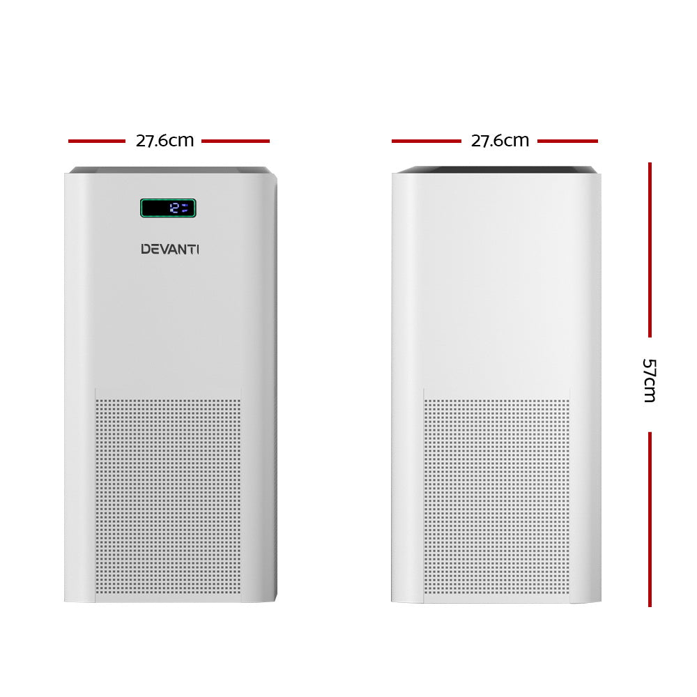 Mini Air Purifier | Devanti Air Purifier | Ethereal Diffusers