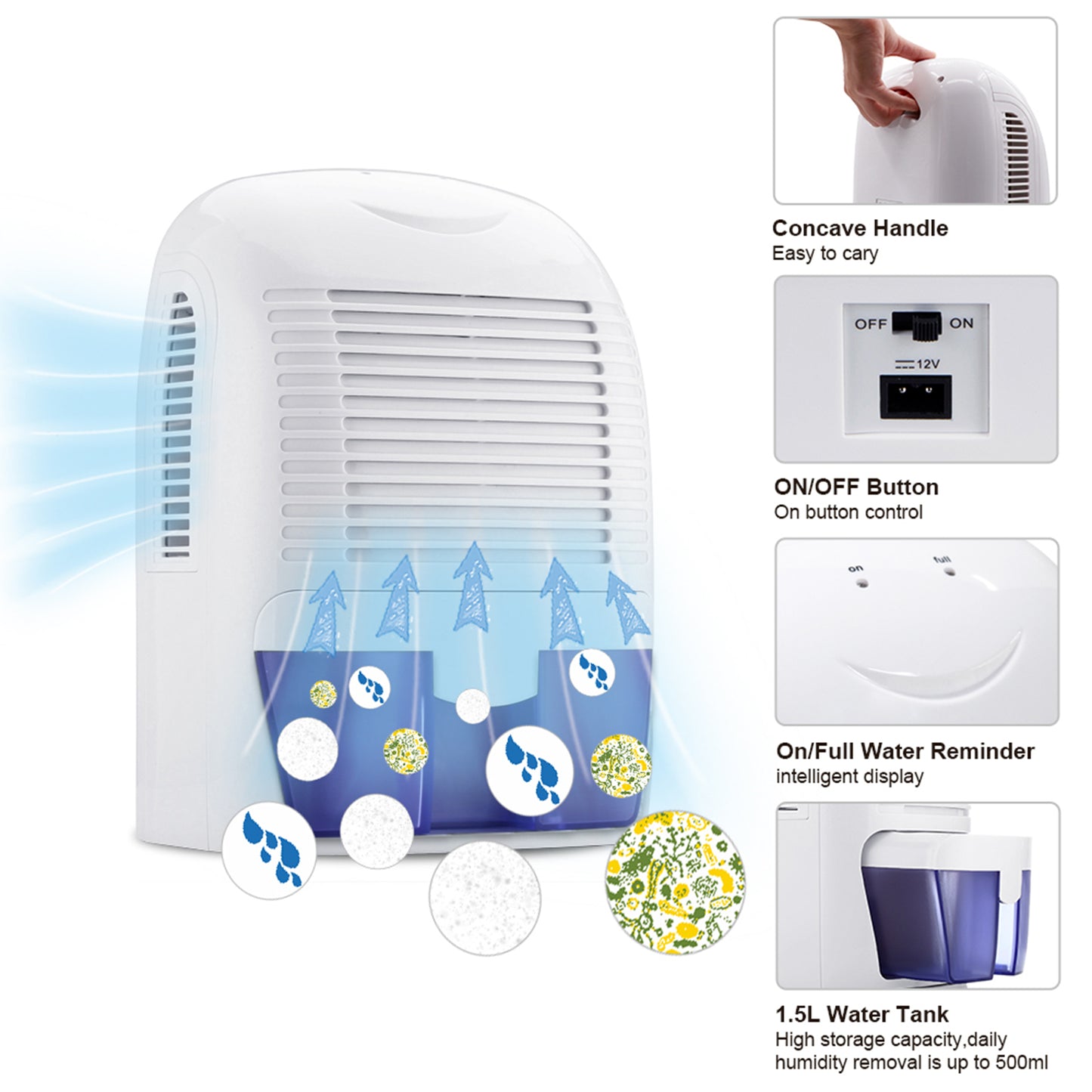 \Portable Air Dehumidifier | Pursonic Dehumidifier | Ethereal Diffusers