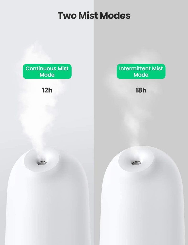 Ugreen White Humidifier | Pudding Humidifier | Ethereal Diffusers
